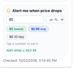 The PriceGate alert box on Amazon.ae: target AED 85, with 83 lowest, 92.99 average and 92 30-day chips, and Alert when at or under AED 85